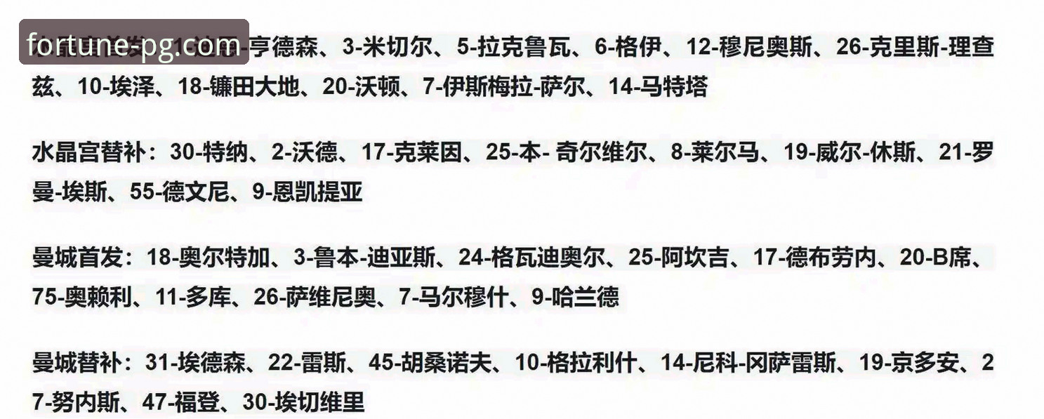 格伊曼城之旅详解：从切尔西青训到英超后卫的成长故事